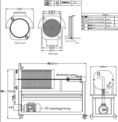 Stainless Steel Manual Filter Press for Wine Filtering Machine within 0-7m2 Filter Area