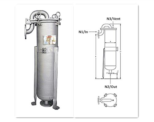 Industrial High Precision Plastic Liquid PP Bag Filter Housing with O-Type Seal Ring