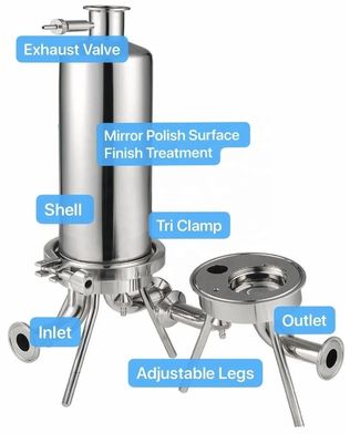 SUS316L Stainless Steel Microporous Membrane Filter Housing for Liquid Filtration