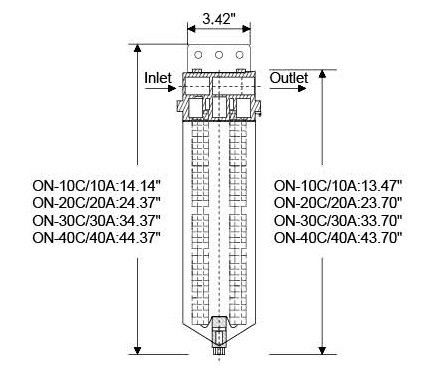 Retail Single Cartridge Liquid Filter Vessels 62KG Weight Top Choice