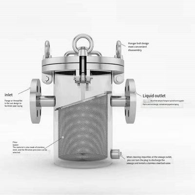 Customized Basket Type Filter for Sludge Filtration in Liquid Filtration Applications