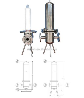 62KG Advert and Weight for Modifier-Driven Cartridge Filter Housing