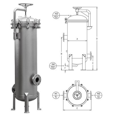 10"20"30"40" Pleated Filter Cartridges with Stainless Steel Cartridge Filter Housing