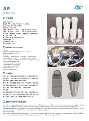7-1/16" dia x 32" L Stainless Steel Wedge Net Basket Filter Bag for Effective Filtration