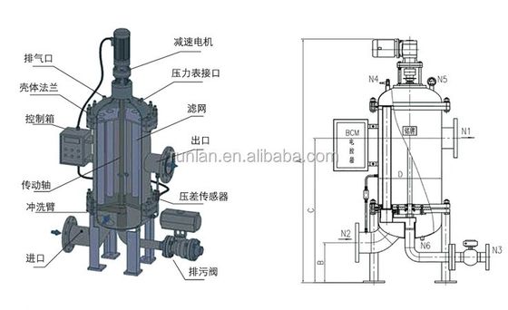 Full-Automatic Stainless Steel Reverse-Washing Liquid Filter for Water/Oil Industry