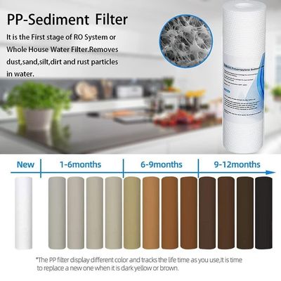PP Spun Melt Blown Filter Cartridges 5 Micron for Petrochemical Solvents Filtration