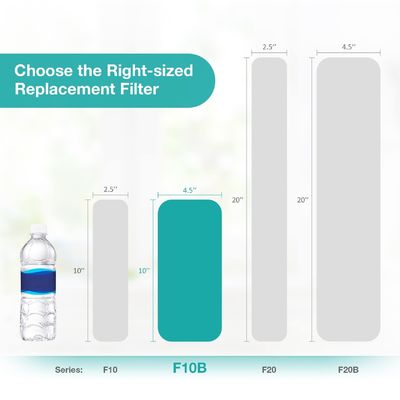 PP Spun Melt Blown Filter Cartridge 1kg for Filtration in Industrial Environments