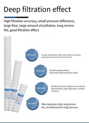 10*10*30cm Advert PP 5 Micron Filter Cartridge for Removing Rust and Suspended Solids