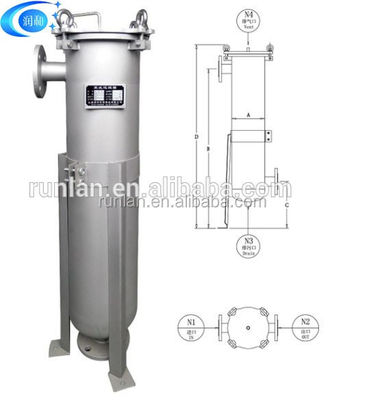 Filter Element Stainless Steel Filter Housing System for Water/Oil/Wine/Liquid Design