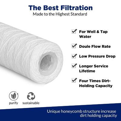 PP 1kg 28MM String Wound Filter Cartridge for Industrial Filtration