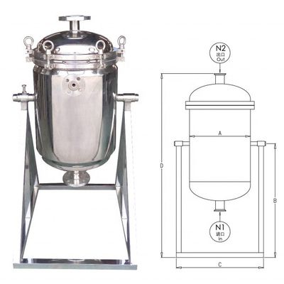 1.0Mpa Design Pressure SUS304/SUS316L Cartridge Filter Housing for Filtration Equipment