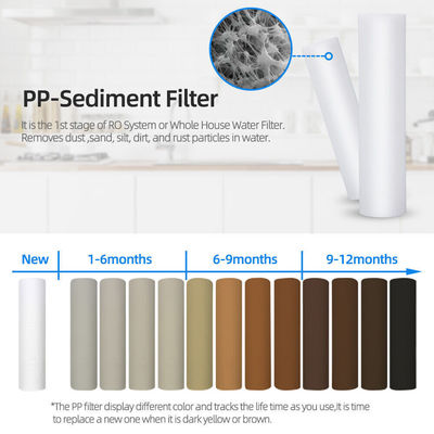 PP Sediment Water Filter for Improving Your Water Supply 1kg