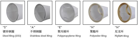 High Temperature Filter Bags Sock with Plastic Ring 15 25 100 500 Micron Nylon Mesh