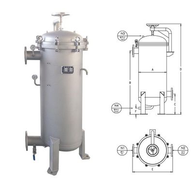 Industry Stainless Steel 304/306L Multi Bag Filter Housing for Custom Filtration Needs