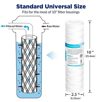 PP 0.5 Micron String Wound Filter Cartridge 115mm Diameter for 500L/Hour Productivity