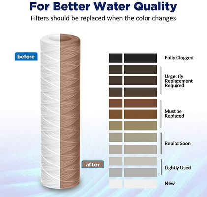 500L/Hour Building Material Shops RO Pre-Filter String Wound Filter Cartridge for Water