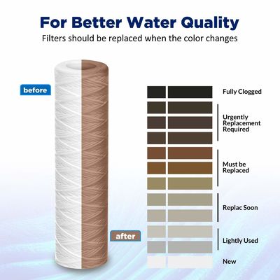 PP 115mm Diameter 0.5 Micron String Wound Filter Cartridge for 500L/Hour Productivity