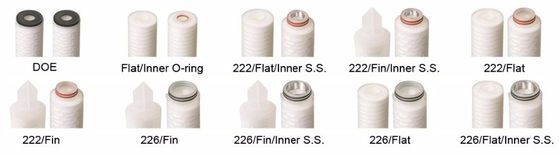 1kg PP Microporous Pleated Folding Filter Water Cartridge with 500L/Hour Productivity