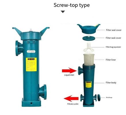 Capacity Polypropylene Bag Filter Housing Weight KG 60 Multiple Inlet/Outlet Options
