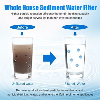 500L/Hour Filtration Replacement Water Filter Cartridge for Long-Lasting Productivity