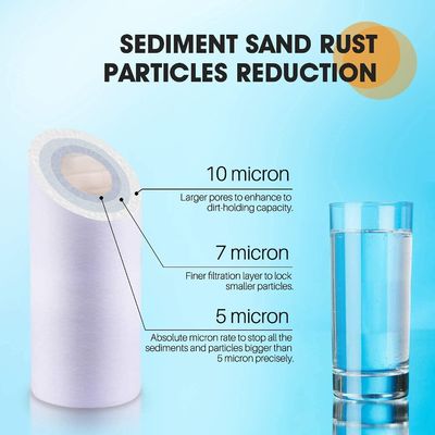 PP Spun Melt Blown Filter Cartridge 1kg for Filtration in Industrial Environments