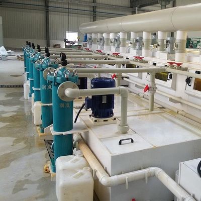 PVDF Precision Filter The Best Choice for Filtering Corrosive Solutions in Food Beverage