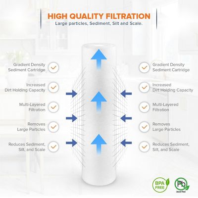 10*10*30cm Big Blue 1 Micron 20" x 4.5" Sediment Water Filter Cartridge with PP